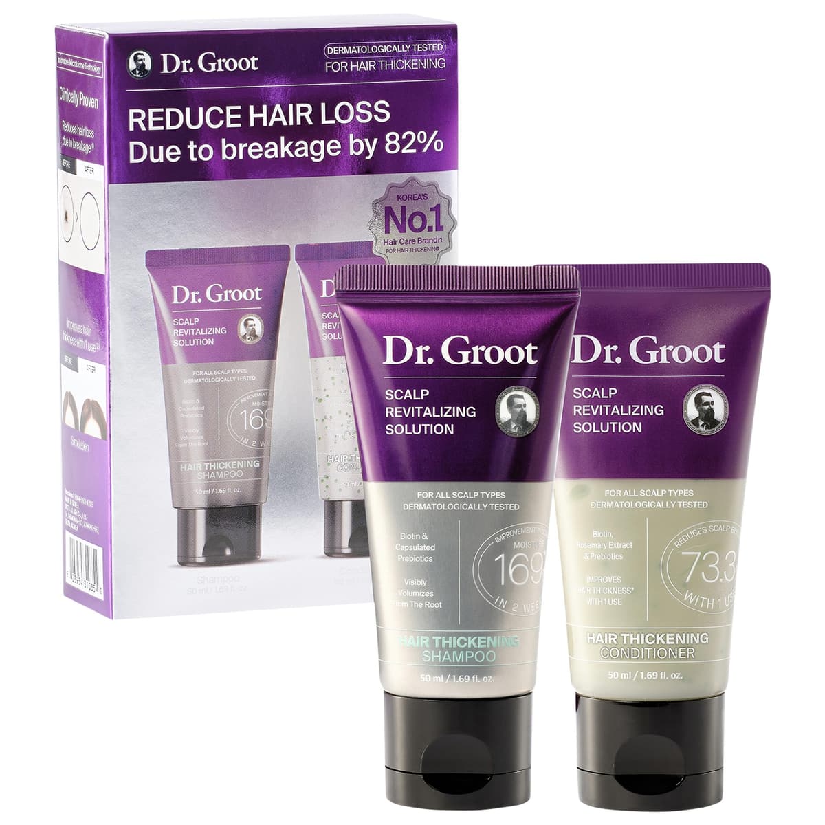 Mini Hair Thickening Shampoo & Conditioner Gift Set