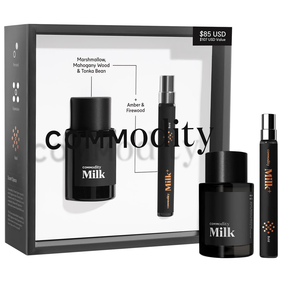 Best of Milk Eau de Parfum Mini Duo Set