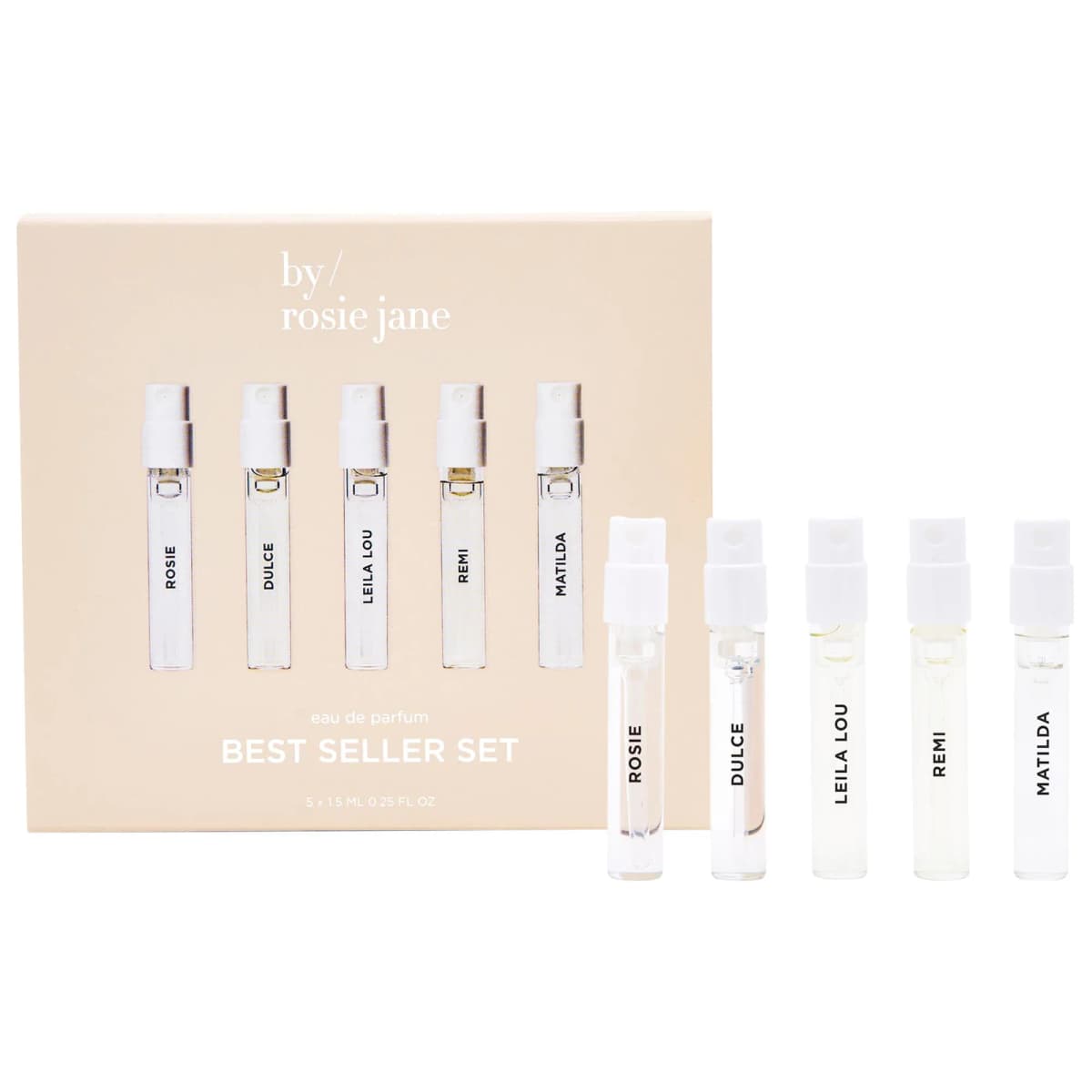 Fragrance Discovery Set